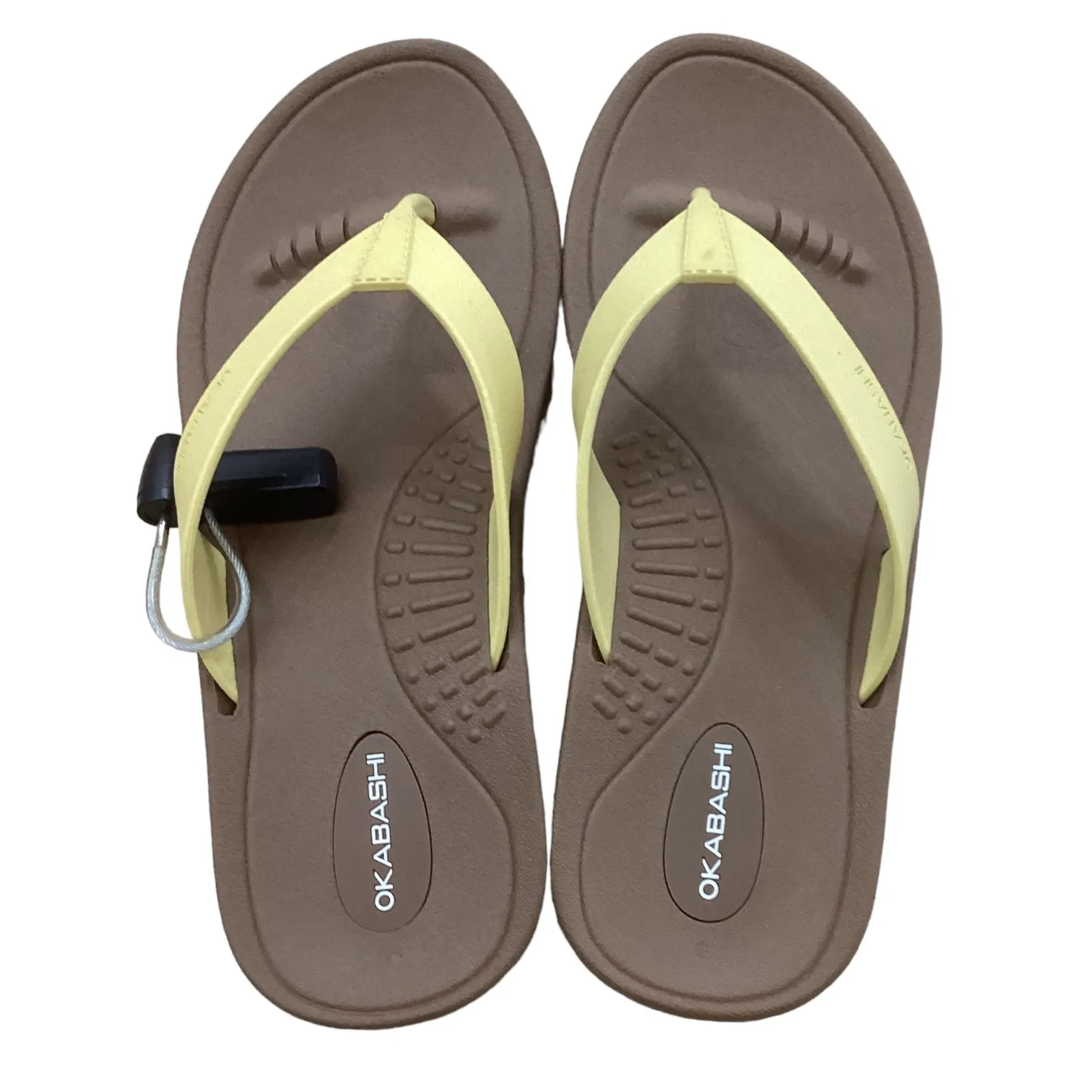 Sandals Flip Flops By Clothes Mentor  Size: 5.5